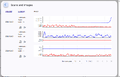 Thumbnail for version as of 07:49, 18 May 2026